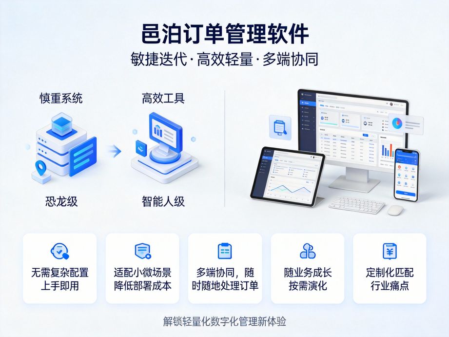部署訂單管理系統(tǒng)：降低訂單錯漏率超90%的商業(yè)變革密碼