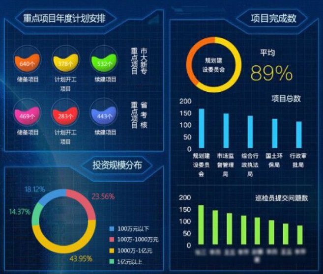 邑泊數(shù)字化智能化技術項目管理軟件系統(tǒng)概述