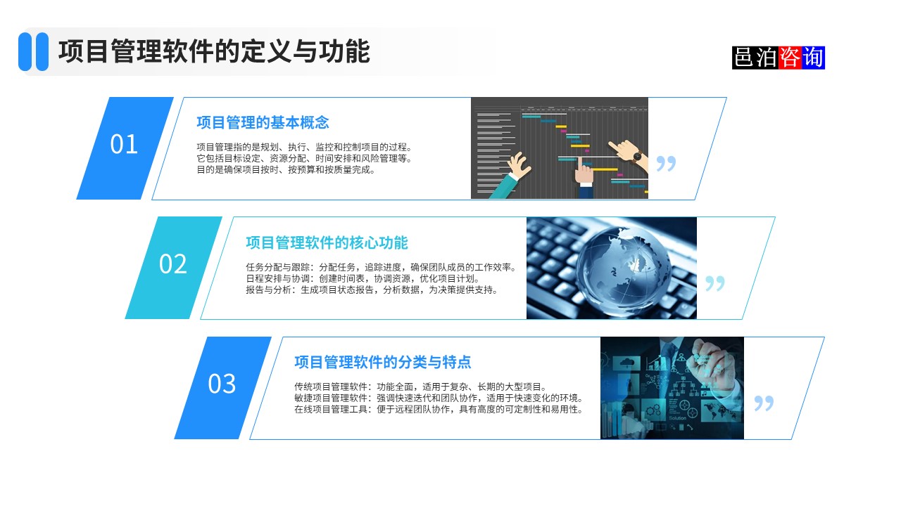 邑泊數(shù)字化智能化技術項目管理軟件的定義與功能