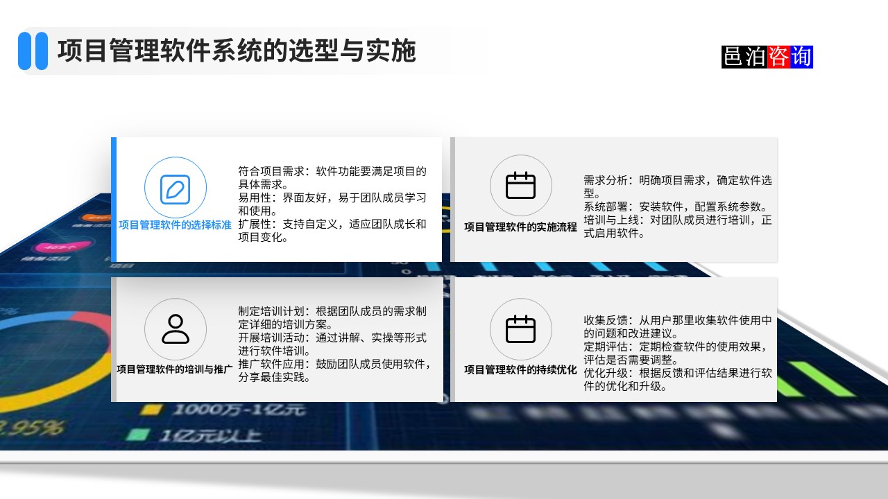 邑泊數(shù)字化智能化技術項目管理軟件系統(tǒng)的選型與實施