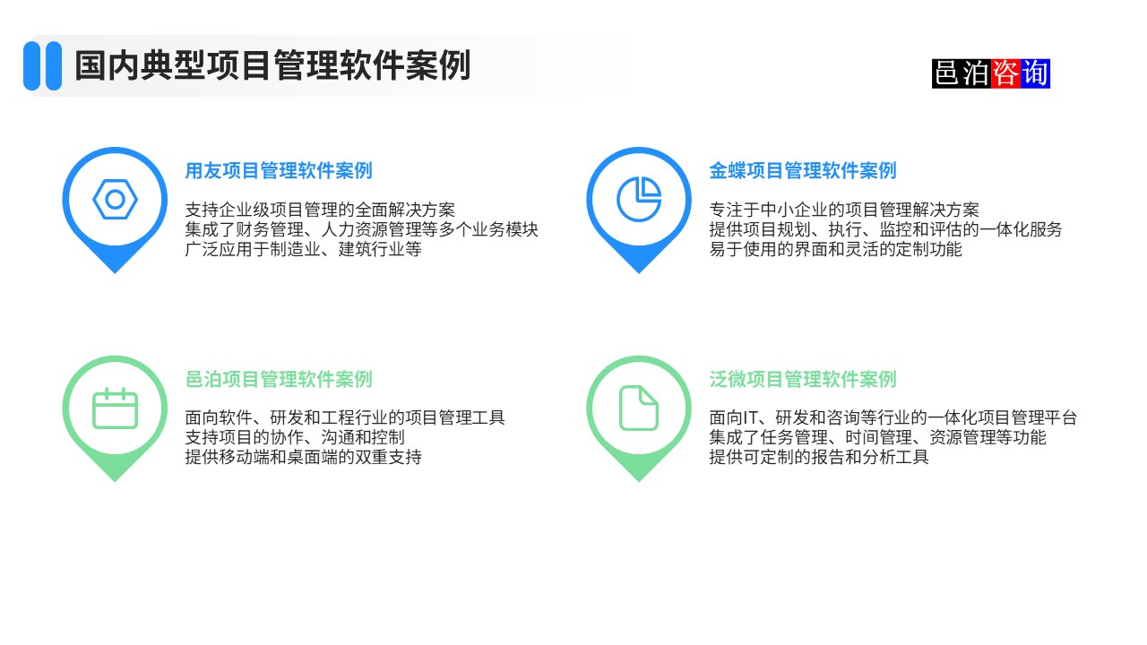 邑泊數(shù)字化智能化技術國內典型項目管理軟件案例