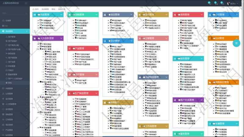 項目管理軟件通過html頁面組織和管理在線系統(tǒng)使用幫助，系統(tǒng)運維人員可通過幫助系統(tǒng)實時更新發(fā)布版本和使用說明書給用戶提供支持。同時用戶可通過進度條獲得功能模塊成熟度與使用等級等信息。