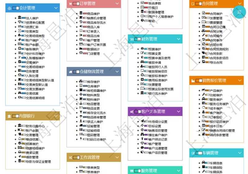 項(xiàng)目管理軟件通過(guò)html頁(yè)面組織和管理在線系統(tǒng)使用幫助，系統(tǒng)運(yùn)維人員可通過(guò)幫助系統(tǒng)實(shí)時(shí)更新發(fā)布版本和使用說(shuō)明書給用戶提供支持。同時(shí)用戶可通過(guò)進(jìn)度條獲得功能模塊成熟度與使用等級(jí)等信息。