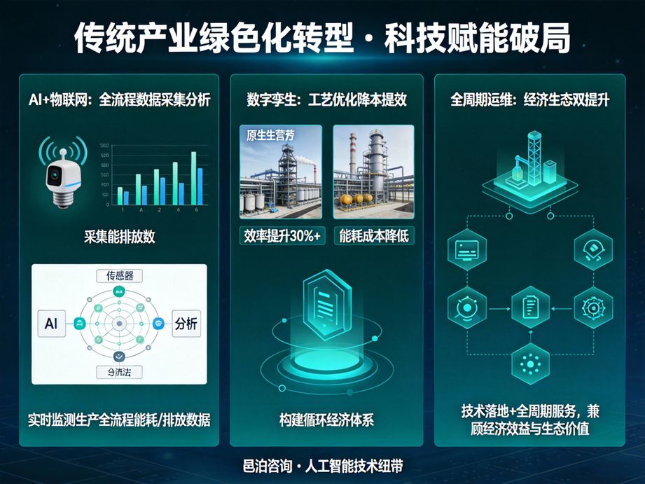 邑泊咨詢：優(yōu)化訂單庫存管理，提高資金流動性——采礦出入庫跟蹤系統(tǒng)的優(yōu)點