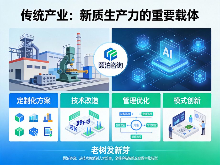 邑泊咨詢(xún)：精準(zhǔn)預(yù)測(cè)訂單趨勢(shì)，客戶(hù)出入庫(kù)管理軟件助力市場(chǎng)布局