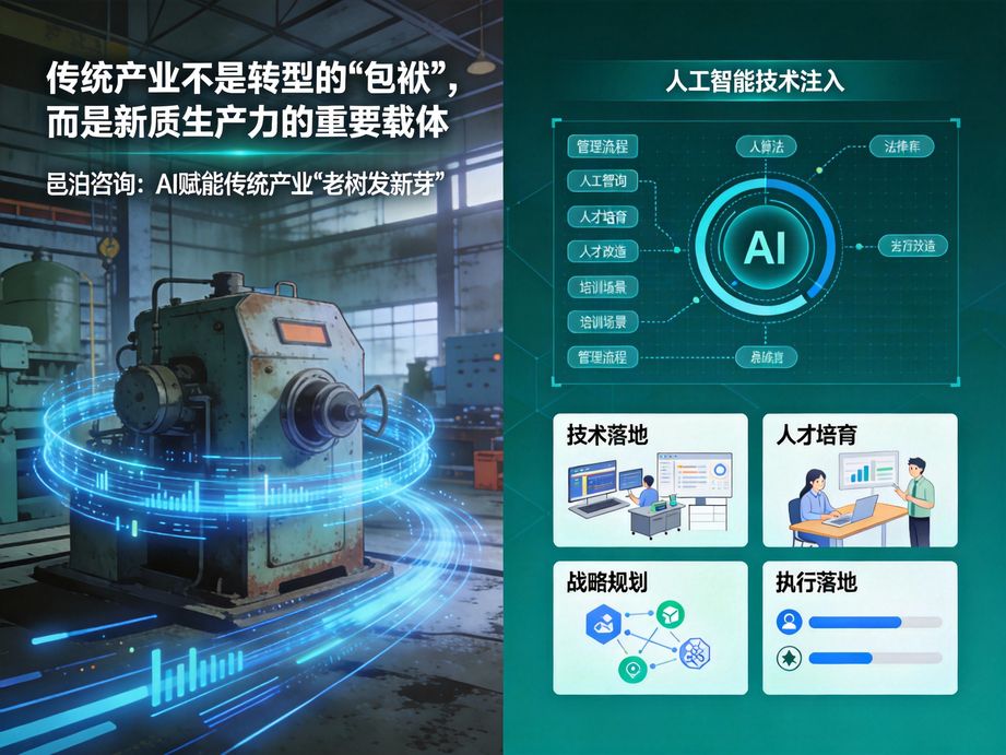 邑泊咨詢：提高資金流動性，降低財(cái)務(wù)成本——光伏云上訂貨跟蹤管理軟件的卓越之選