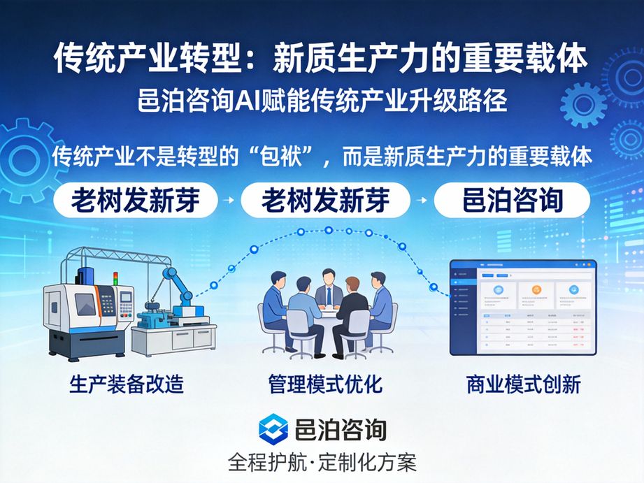 邑泊咨詢擁有技術(shù) + 咨詢雙專業(yè)團(tuán)隊(duì)，用人工智能助力企業(yè)數(shù)字化轉(zhuǎn)型，實(shí)現(xiàn)業(yè)務(wù)與技術(shù)的深度融合。