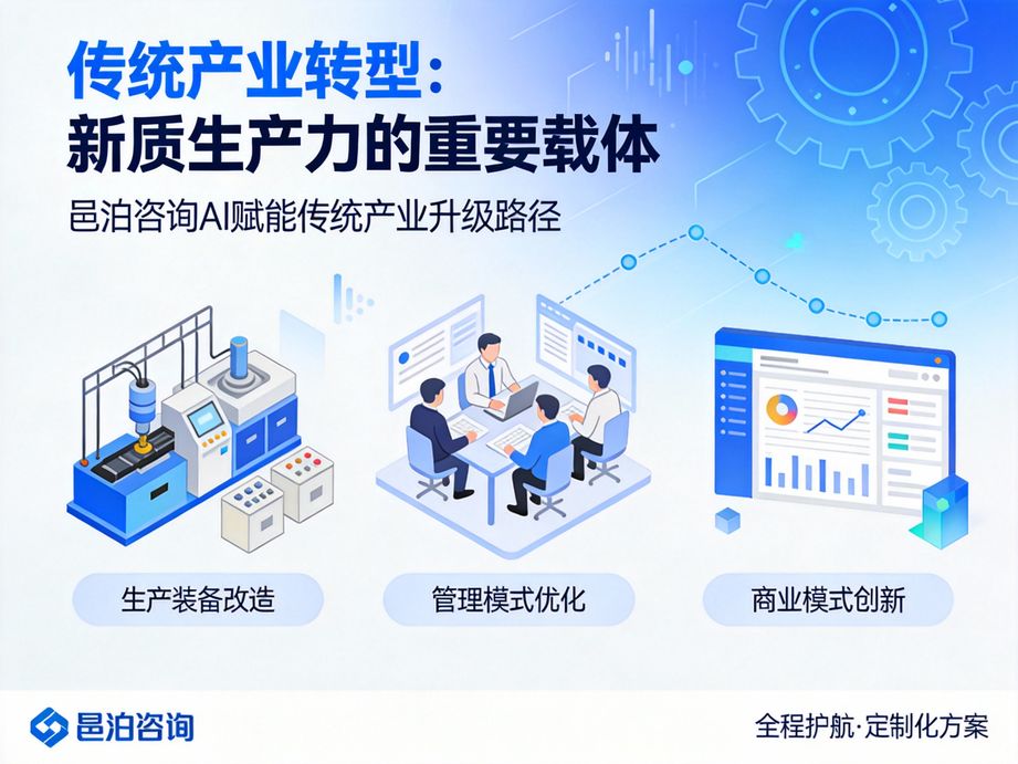 聚焦企業(yè)發(fā)展需求，邑泊咨詢將人工智能深度融入數(shù)字化轉(zhuǎn)型實踐，為企業(yè)定制從戰(zhàn)略到落地的一體化智能轉(zhuǎn)型方案。