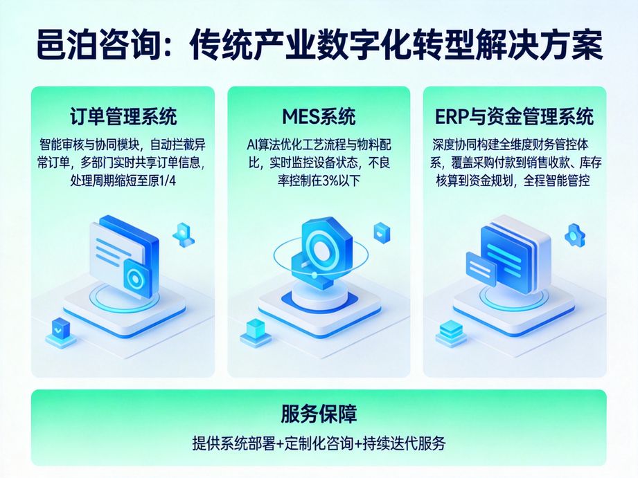 邑泊咨詢：物聯(lián)網(wǎng)聯(lián)動(dòng)鐵礦石采煉出入庫管理系統(tǒng)，開啟企業(yè)智能化場景化管理新時(shí)代