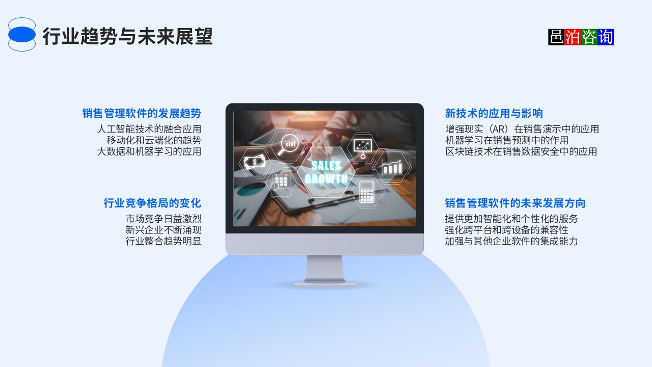 邑泊crm管理軟件行業(yè)趨勢與未來望展