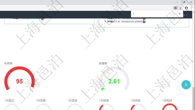 項(xiàng)目管理軟件固定資產(chǎn)管理總經(jīng)理儀表盤可以查看1個(gè)月日均資產(chǎn)、折舊率、利用率、故障率、1年月均資產(chǎn)、1年月均利用率量、1年月均故障率、1年月均運(yùn)維成本、1個(gè)月入庫(kù)、1個(gè)月出庫(kù)、1個(gè)月登記、1個(gè)月變更、1個(gè)月變賣、1個(gè)月報(bào)廢、1個(gè)月?lián)p益、1個(gè)月耗材。同時(shí)可以調(diào)控多種參數(shù)指標(biāo)：資產(chǎn)管理規(guī)模、設(shè)備利用率、折舊率、故障率、盤點(diǎn)頻率。