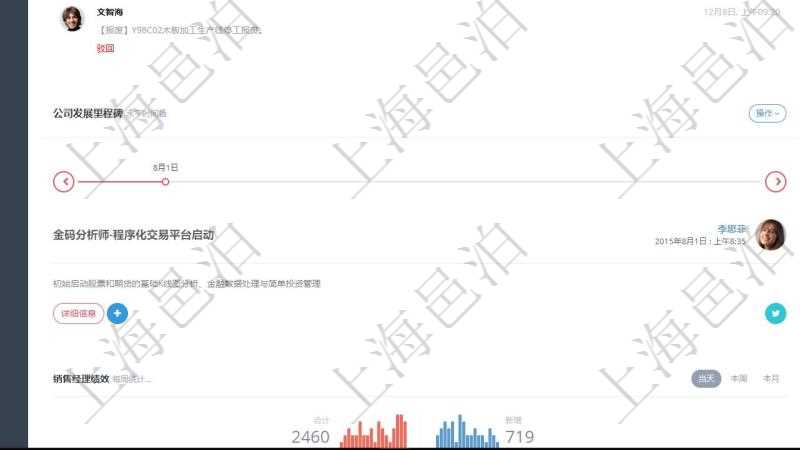 項(xiàng)目管理軟件固定資產(chǎn)管理總經(jīng)理儀表盤(pán)可以查看業(yè)務(wù)討論，比如業(yè)務(wù)溝通、收付合同，同時(shí)也可以查看預(yù)警與審批，比如預(yù)警和審批。可以使用餅圖查看資產(chǎn)分布和地區(qū)分布。