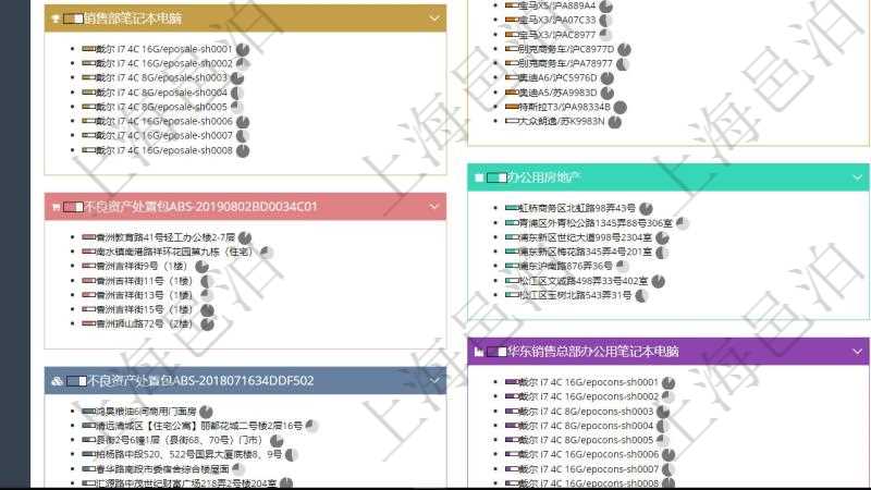 項(xiàng)目管理軟件固定資產(chǎn)管理總經(jīng)理儀表盤(pán)可以查看資產(chǎn)項(xiàng)目進(jìn)度表，包括每個(gè)類(lèi)別不同資產(chǎn)折舊進(jìn)度條、產(chǎn)能利用率（百分比）。