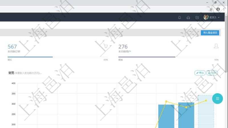 項(xiàng)目管理軟件商業(yè)計(jì)劃管理總經(jīng)理儀表盤可以查看本月利潤總額完成進(jìn)度、新客戶聯(lián)系更新、新訂單增長(zhǎng)、新用戶增加。當(dāng)月銷售收入圖包括不同城市訂單收入，財(cái)務(wù)報(bào)表包括年度收入支出統(tǒng)計(jì)。商業(yè)計(jì)劃時(shí)間線可以動(dòng)態(tài)顯示公司發(fā)展歷史上的關(guān)鍵事件。