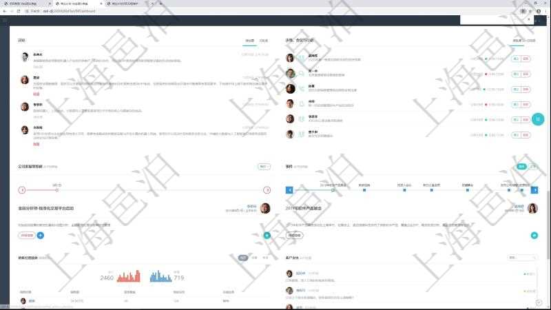項(xiàng)目管理軟件商業(yè)計(jì)劃管理總經(jīng)理儀表盤(pán)討論區(qū)包括待處理和已批準(zhǔn)業(yè)務(wù)討論，決策、會(huì)議與行動(dòng)區(qū)包括待批準(zhǔn)與已完成項(xiàng)目列表。公司發(fā)展里程碑包括歷史上的里程碑記錄，公司發(fā)生事件時(shí)間線(xiàn)記錄了公司發(fā)展關(guān)鍵事件。同時(shí)，商業(yè)計(jì)劃管理總經(jīng)理儀表盤(pán)還可以查看銷(xiāo)售經(jīng)理績(jī)效與客戶(hù)支持情況。