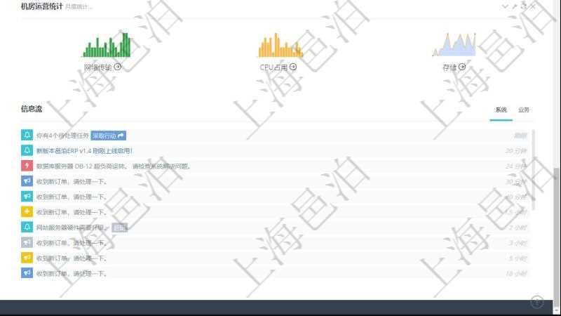 項目管理軟件商業(yè)計劃管理總經理儀表盤可以查看銷售經理績效與客戶支持情況，同時還可以查看訂單統(tǒng)計、機房運營統(tǒng)計、全球市場用戶與訂單地圖分布統(tǒng)計及用戶信息流聚集。