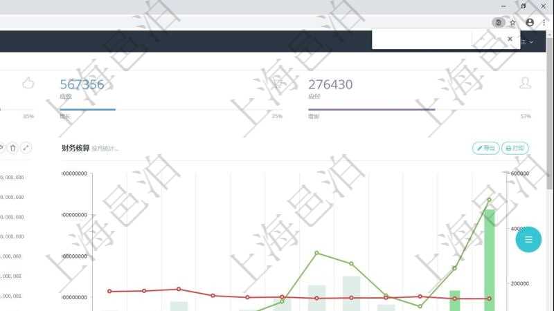 項(xiàng)目管理軟件財(cái)務(wù)核算管理總經(jīng)理儀表盤可以查看預(yù)算項(xiàng)目進(jìn)度表，包括每個(gè)預(yù)算項(xiàng)目不同預(yù)算子項(xiàng)目進(jìn)度條。