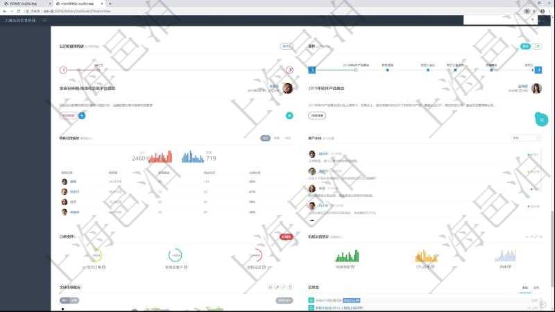 項(xiàng)目管理軟件財(cái)務(wù)核算管理總經(jīng)理儀表盤可以查看公司發(fā)展里程碑、公司事件時(shí)間線、銷售經(jīng)理業(yè)績(jī)統(tǒng)計(jì)、客戶支持情況、訂單統(tǒng)計(jì)及機(jī)房運(yùn)營(yíng)統(tǒng)計(jì)。