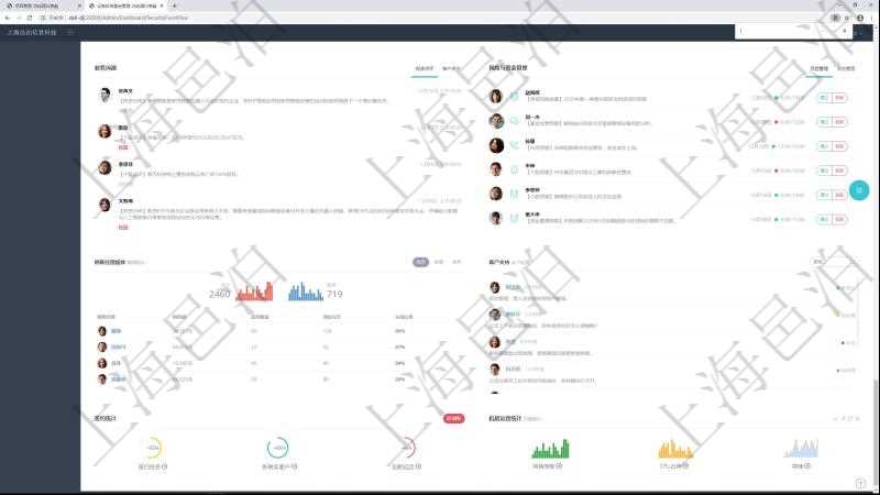 項(xiàng)目管理軟件證券投資基金管理總經(jīng)理儀表盤可以查看業(yè)務(wù)溝通，比如投資點(diǎn)評(píng)、客戶資金，同時(shí)也可以查看風(fēng)險(xiǎn)與資金管理，比如風(fēng)險(xiǎn)管理和資金管理。系統(tǒng)還可以查看銷售經(jīng)理業(yè)績(jī)、客戶支持情況、簽約統(tǒng)計(jì)、機(jī)房運(yùn)營(yíng)統(tǒng)計(jì)等。