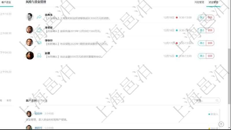 項目管理軟件證券投資基金管理總經(jīng)理儀表盤可以查看業(yè)務(wù)溝通，比如投資點評、客戶資金，同時也可以查看風險與資金管理，比如風險管理和資金管理?？梢允褂蔑瀳D查看資金規(guī)模和客戶來源。