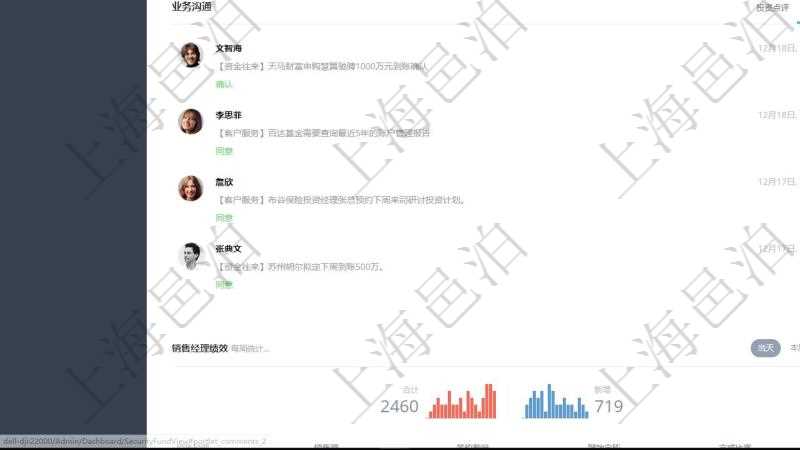 項目管理軟件證券投資基金管理總經(jīng)理儀表盤可以查看業(yè)務(wù)溝通，比如投資點評、客戶資金，同時也可以查看風(fēng)險與資金管理，比如風(fēng)險管理和資金管理?？梢允褂蔑瀳D查看資金規(guī)模和客戶來源。