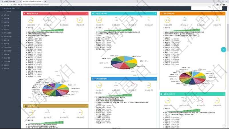 項(xiàng)目管理軟件證券投資基金管理總經(jīng)理儀表盤(pán)可以查看基金進(jìn)度表，包括每個(gè)基金持倉(cāng)比率、年化收益、最大回撤、資金增長(zhǎng)、基金運(yùn)營(yíng)摘要、新聞、凈值、個(gè)股持倉(cāng)及股價(jià)、個(gè)股持倉(cāng)比重餅圖。