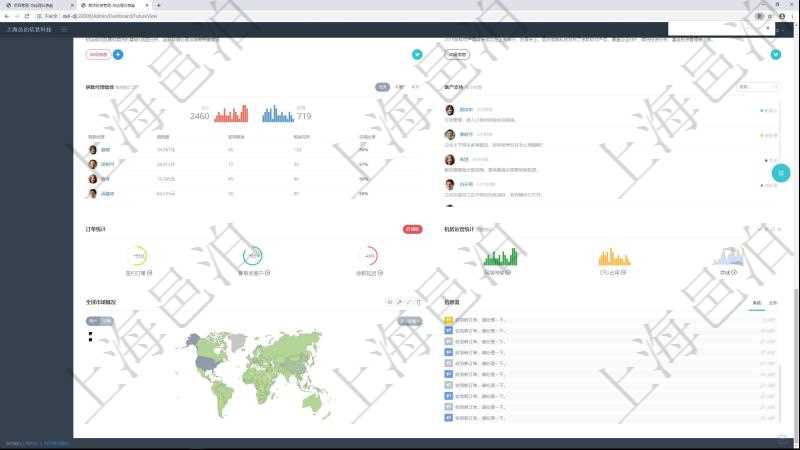 項目管理軟件期貨投資管理總經理儀表盤可以查看銷售經理業(yè)績、客戶支持情況、訂單簽約統(tǒng)計、機房運營統(tǒng)計、全球市場用戶與簽約訂單統(tǒng)計、信息流等。