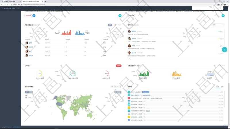項(xiàng)目管理軟件期貨投資管理總經(jīng)理儀表盤可以查看銷售經(jīng)理業(yè)績(jī)、客戶支持情況、訂單簽約統(tǒng)計(jì)、機(jī)房運(yùn)營(yíng)統(tǒng)計(jì)、全球市場(chǎng)用戶與簽約訂單統(tǒng)計(jì)、信息流等。