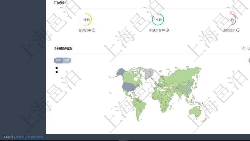 項(xiàng)目管理軟件期貨投資管理總經(jīng)理儀表盤可以查看銷售經(jīng)理業(yè)績(jī)、客戶支持情況、訂單簽約統(tǒng)計(jì)、機(jī)房運(yùn)營(yíng)統(tǒng)計(jì)、全球市場(chǎng)用戶與簽約訂單統(tǒng)計(jì)、信息流等。