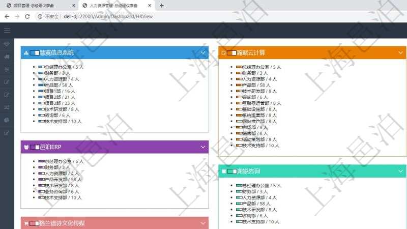 項(xiàng)目管理軟件人力資源管理總經(jīng)理儀表盤(pán)可以查看人力項(xiàng)目進(jìn)度表，包括每個(gè)公司不同部門(mén)部門(mén)年度目標(biāo)進(jìn)度、總?cè)藬?shù)。