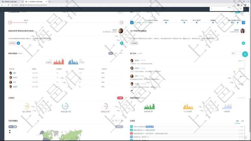 項(xiàng)目管理軟件人力資源管理總經(jīng)理儀表盤可以查看公司發(fā)展里程碑、公司事件時(shí)間線、銷售經(jīng)理業(yè)績統(tǒng)計(jì)、客戶支持情況、訂單統(tǒng)計(jì)及機(jī)房運(yùn)營統(tǒng)計(jì)。