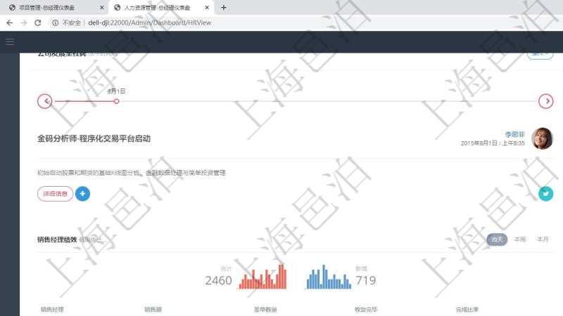 項目管理軟件人力資源管理總經(jīng)理儀表盤可以查看公司發(fā)展里程碑、公司事件時間線、銷售經(jīng)理業(yè)績統(tǒng)計、客戶支持情況、訂單統(tǒng)計及機(jī)房運營統(tǒng)計。