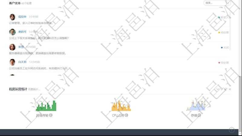 項(xiàng)目管理軟件市場(chǎng)營(yíng)銷管理總經(jīng)理儀表盤市場(chǎng)管理包括：創(chuàng)意、試驗(yàn)、市場(chǎng)、產(chǎn)品4類前端活動(dòng)與項(xiàng)目、收款、售后3類后端活動(dòng)。銷售管理包括線索、意向、提案報(bào)價(jià)、合同4類前端活動(dòng)與項(xiàng)目范圍、簽約、執(zhí)行、收款、常規(guī)售后5類后端活動(dòng)。市場(chǎng)營(yíng)銷管理總經(jīng)理儀表盤還包括銷售經(jīng)理業(yè)績(jī)統(tǒng)計(jì)、客戶支持統(tǒng)計(jì)、訂單統(tǒng)計(jì)及機(jī)房運(yùn)營(yíng)統(tǒng)計(jì)。