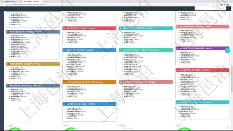 項(xiàng)目管理軟件市場(chǎng)營(yíng)銷管理總經(jīng)理儀表盤銷售跟進(jìn)表包括項(xiàng)目、客戶、金額完成的進(jìn)度信息。進(jìn)度可包括2級(jí)分解，比如：客戶線索、意向功能范圍、銷售提案概述與報(bào)價(jià)、合同鏈接、項(xiàng)目管理執(zhí)行、收款、售后。
