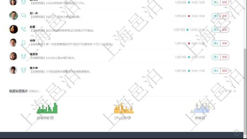 項目管理軟件生產(chǎn)制造管理總經(jīng)理儀表盤可以查看業(yè)務(wù)討論，比如業(yè)務(wù)溝通、收付合同，同時也可以查看預(yù)警與審批，比如預(yù)警和審批。可以使用餅圖查看產(chǎn)量和收入分布。