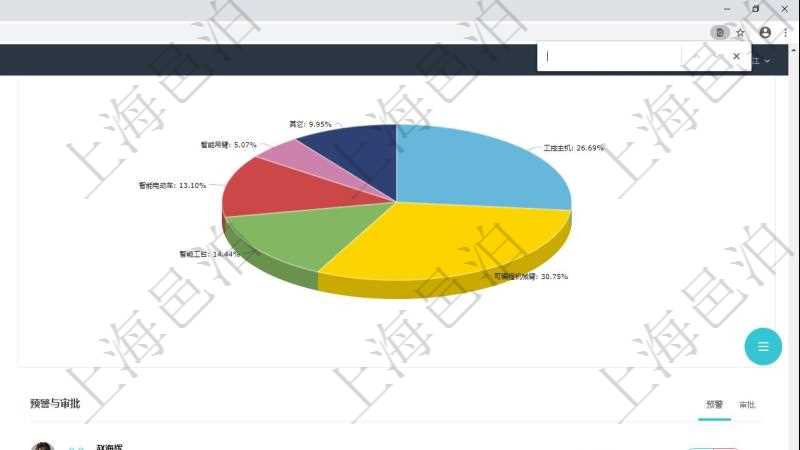 項(xiàng)目管理軟件生產(chǎn)制造管理總經(jīng)理儀表盤可以查看業(yè)務(wù)討論，比如業(yè)務(wù)溝通、收付合同，同時(shí)也可以查看預(yù)警與審批，比如預(yù)警和審批。可以使用餅圖查看產(chǎn)量和收入分布。