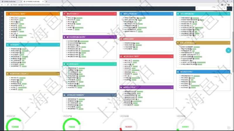 項目管理軟件生產(chǎn)制造管理總經(jīng)理儀表盤可以查看生產(chǎn)項目進度表，包括每個工廠不同產(chǎn)品生產(chǎn)目標進度、產(chǎn)能利用率（百分比）、訂單堆積條。