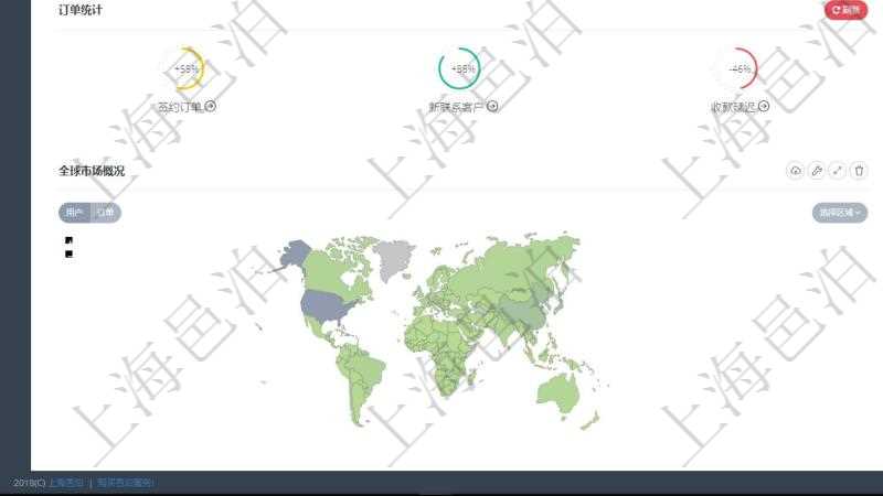 項目管理軟件訂單管理總經(jīng)理儀表盤可以按照地圖查看不同地區(qū)的用戶與銷售訂單信息，信息流提供給用戶與他相關(guān)的各種信息集成推送。