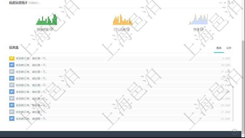 項(xiàng)目管理軟件訂單管理總經(jīng)理儀表盤可以按照地圖查看不同地區(qū)的用戶與銷售訂單信息，信息流提供給用戶與他相關(guān)的各種信息集成推送。