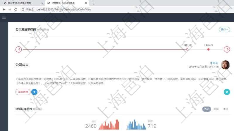 項(xiàng)目管理軟件訂單管理總經(jīng)理儀表盤可以查看公司發(fā)展里程碑與公司關(guān)鍵事件時間線。銷售經(jīng)理統(tǒng)計(jì)表列出了不同銷售經(jīng)理訂單銷售的業(yè)績?？蛻糁С置骷?xì)列出了客服代表客戶服務(wù)的明細(xì)信息。訂單統(tǒng)計(jì)與機(jī)房運(yùn)營統(tǒng)計(jì)分別對系統(tǒng)業(yè)務(wù)運(yùn)營情況和技術(shù)運(yùn)營情況進(jìn)行了整體統(tǒng)計(jì)。
