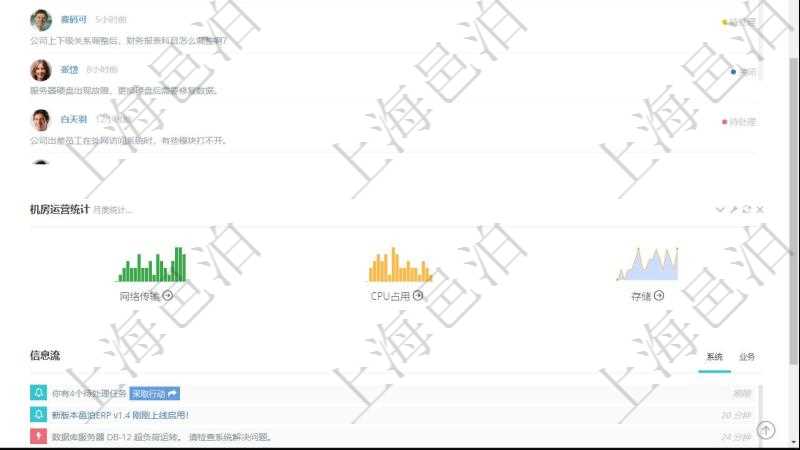 項目管理軟件訂單管理總經(jīng)理儀表盤可以查看公司發(fā)展里程碑與公司關(guān)鍵事件時間線。銷售經(jīng)理統(tǒng)計表列出了不同銷售經(jīng)理訂單銷售的業(yè)績?？蛻糁С置骷毩谐隽丝头砜蛻舴?wù)的明細信息。訂單統(tǒng)計與機房運營統(tǒng)計分別對系統(tǒng)業(yè)務(wù)運營情況和技術(shù)運營情況進行了整體統(tǒng)計。