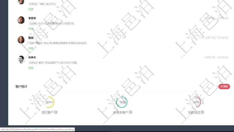 項(xiàng)目管理軟件投資組合管理總經(jīng)理儀表盤可以查看業(yè)務(wù)溝通，比如投資業(yè)務(wù)、資金客戶，同時(shí)也可以查看風(fēng)險(xiǎn)與決策，比如風(fēng)險(xiǎn)預(yù)警和決策確認(rèn)?？梢允褂蔑瀳D查看虛擬資金規(guī)模和投資組合收益。