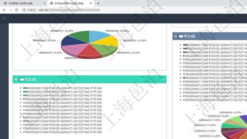 項目管理軟件投資組合管理總經(jīng)理儀表盤可以查看投資組合虛擬基金池進(jìn)度表，包括每個組合不同資產(chǎn)基金、實盤比率、機(jī)房機(jī)柜服務(wù)器實盤比率、算力比率餅圖。