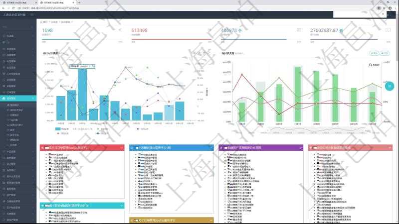 項(xiàng)目管理軟件項(xiàng)目管理總經(jīng)理儀表盤項(xiàng)目收支圖按照水平時(shí)間軸顯示月度項(xiàng)目掙值、新簽項(xiàng)目、待完成項(xiàng)目、項(xiàng)目壞賬、整體盈虧。水平時(shí)間軸可以手動(dòng)縮放。