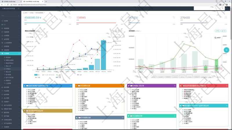 項(xiàng)目管理軟件財(cái)務(wù)核算管理總經(jīng)理儀表盤財(cái)務(wù)核算圖按照水平時(shí)間軸顯示月度預(yù)算、收入、支出、開票、收票。水平時(shí)間軸可以手動(dòng)縮放。