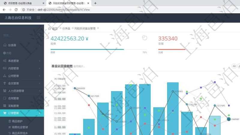 項(xiàng)目管理軟件風(fēng)險(xiǎn)投資基金管理總經(jīng)理儀表盤統(tǒng)計(jì)顯示本月投資、變現(xiàn)、收入、支出?；疬\(yùn)營摘要圖按照水平時(shí)間軸按月顯示募資、投資、變現(xiàn)、到期、現(xiàn)金。投資項(xiàng)目摘要圖按照水平時(shí)間軸顯示月度在投項(xiàng)目、洽淡項(xiàng)目、風(fēng)險(xiǎn)項(xiàng)目、成長項(xiàng)目、回報(bào)項(xiàng)目。