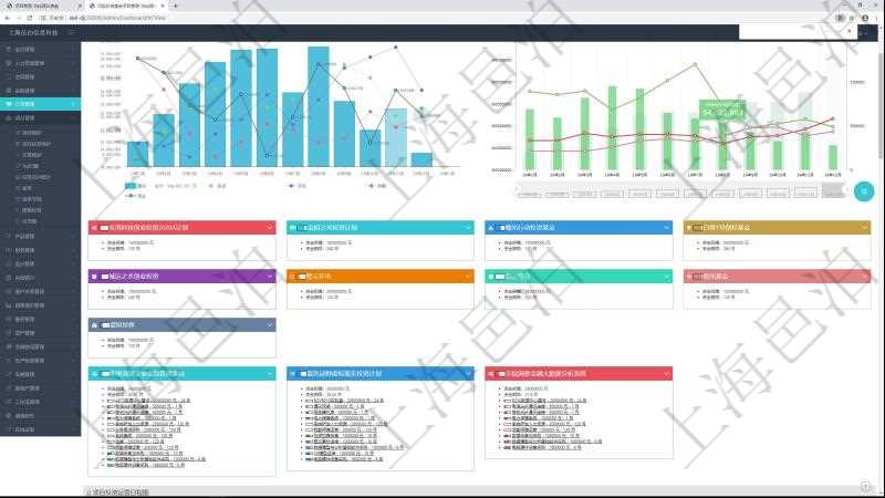 項(xiàng)目管理軟件風(fēng)險(xiǎn)投資基金管理總經(jīng)理儀表盤可以查看基金募資進(jìn)度表，包括基金資金期限及募資進(jìn)度。同時(shí)還可以查看投資項(xiàng)目進(jìn)度表，包括項(xiàng)目、期限、金額及投資進(jìn)度。