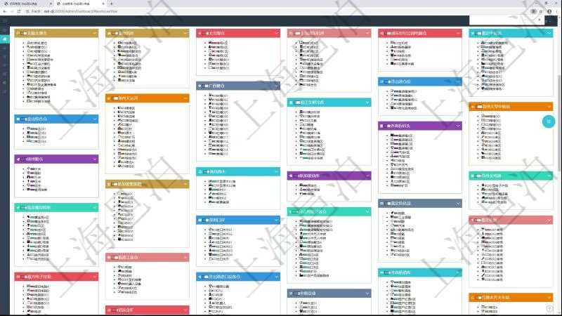 項(xiàng)目管理軟件倉(cāng)庫(kù)管理總經(jīng)理儀表盤可以查看庫(kù)位容量進(jìn)度表，包括每個(gè)倉(cāng)庫(kù)不同庫(kù)柜類別已用容量進(jìn)度條。
