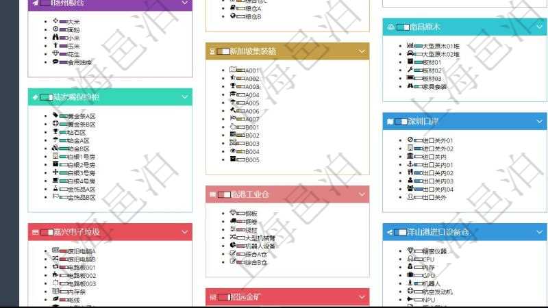 項目管理軟件倉庫管理總經(jīng)理儀表盤可以查看庫位容量進(jìn)度表，包括每個倉庫不同庫柜類別已用容量進(jìn)度條。