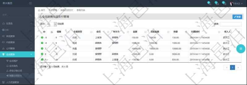 會員或銷售通過項目管理軟件會員管理系統(tǒng)錄入會員充值流水后，系統(tǒng)會根據(jù)分潤配置自動生成多級會員分潤流水。分潤支付與分潤收到都會生成金額相同、方向相反的分潤流水。